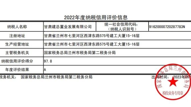 甘肅建總置業發展有限公司獲評“納稅信用A級納稅人”